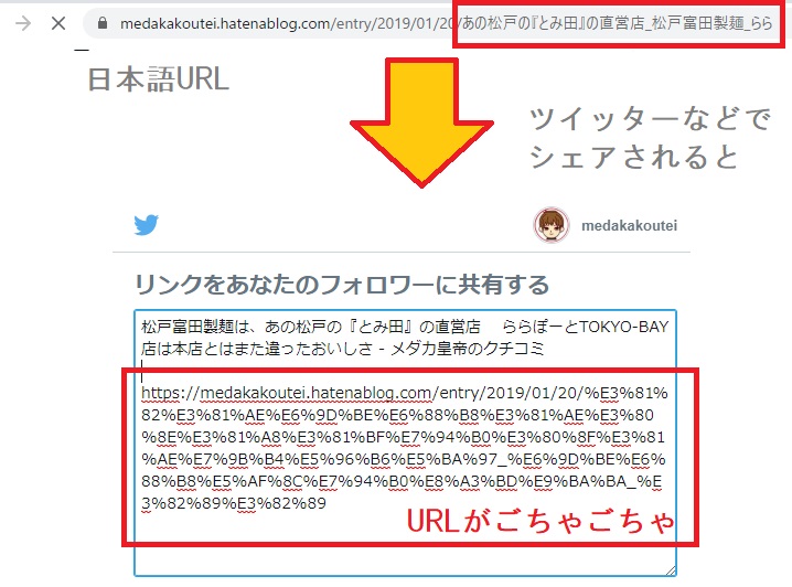 日本語URL